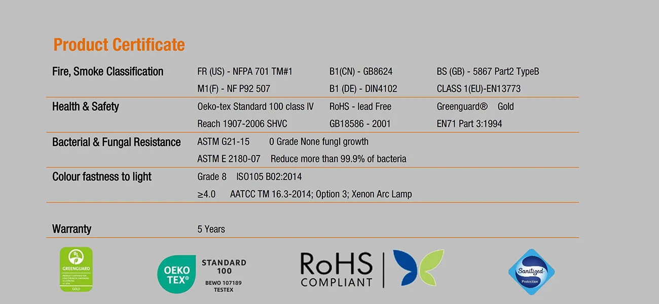 Vision Twill Vision Twill